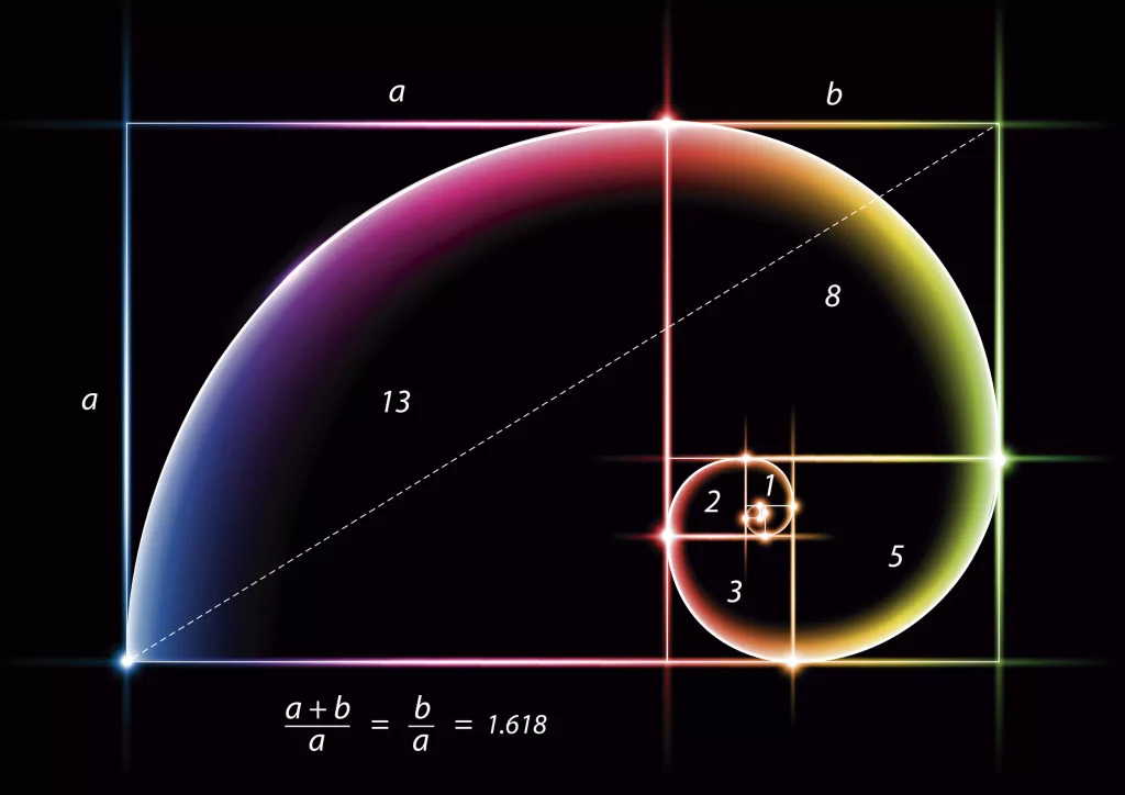 5 dicas de Proporção Áurea: O segredo para um design harmonioso.